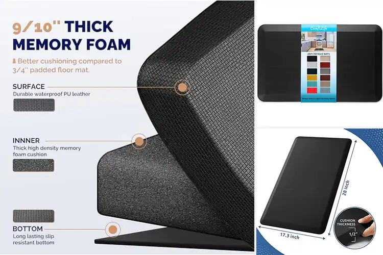 Detailed view of 10 Best Anti-Fatigue Desk Mats: Ease Strain All Day