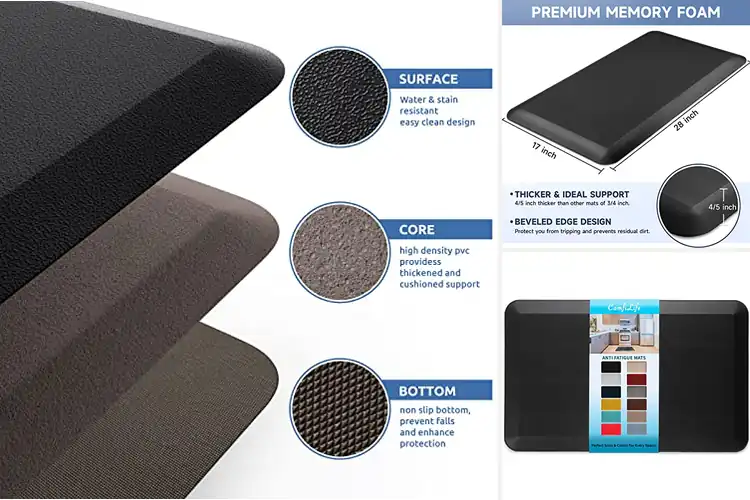 Detailed view of 10 Best Comfortable Standing Desk Rugs for Happy Feet All Day