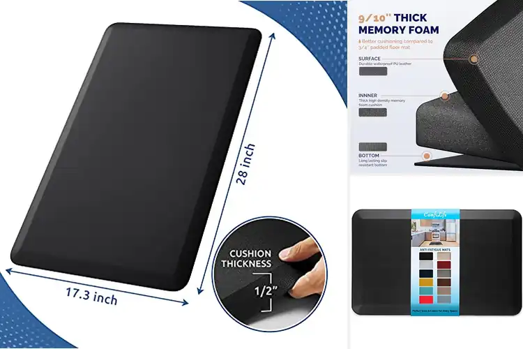 Detailed view of 10 Best Cushioned Standing Mats for Ultimate Relief