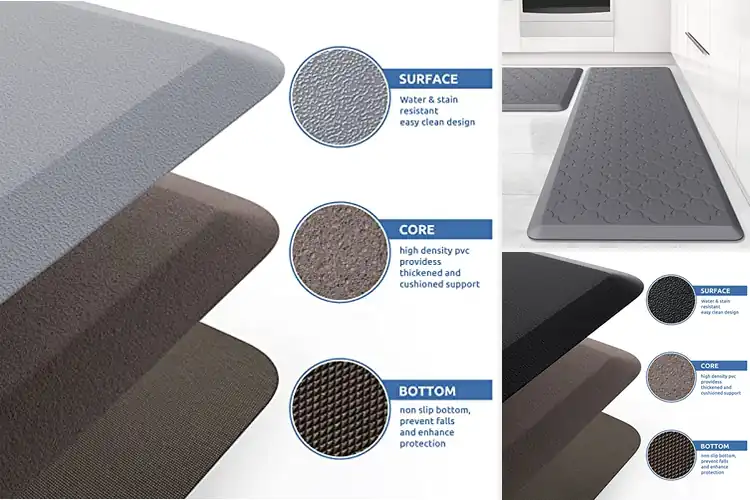 Detailed view of 10 Best Kitchen Mats for Comfort: Ease Foot Pain Instantly