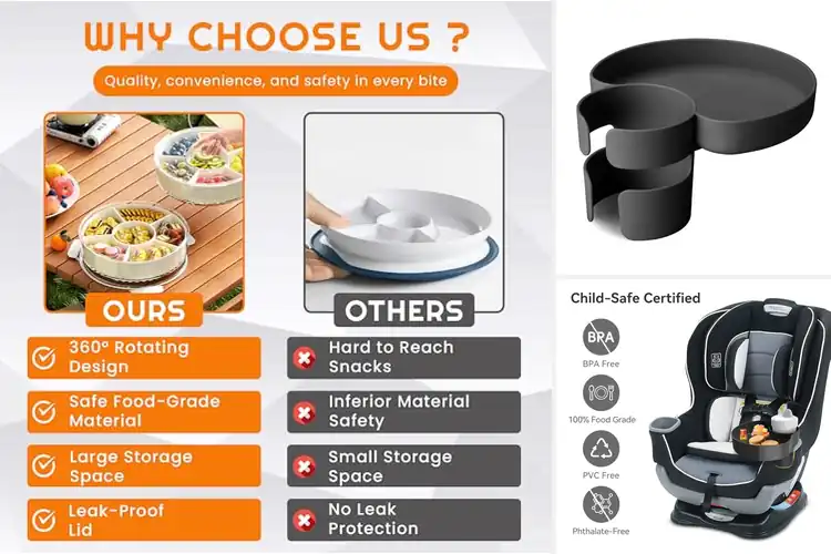 Detailed view of Best Mess Free Snack Tray