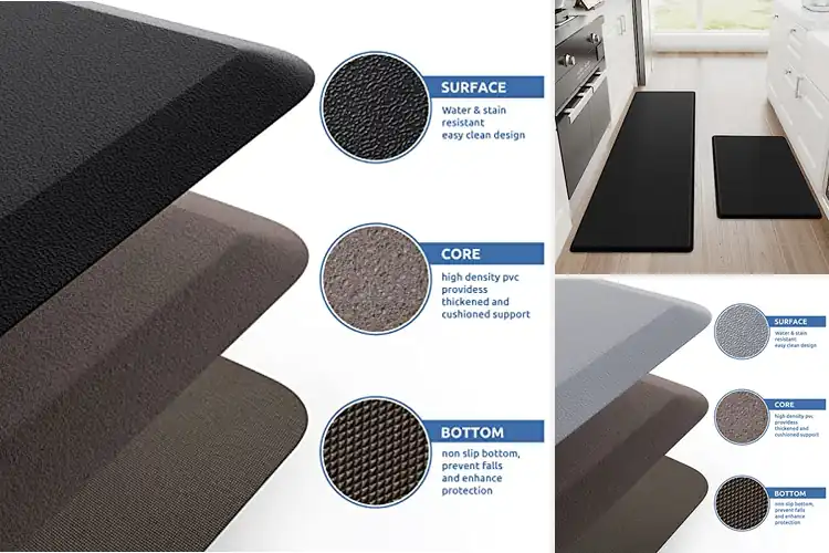 Detailed view of 10 Best Non Slip Standing Mats for Comfort & Safety