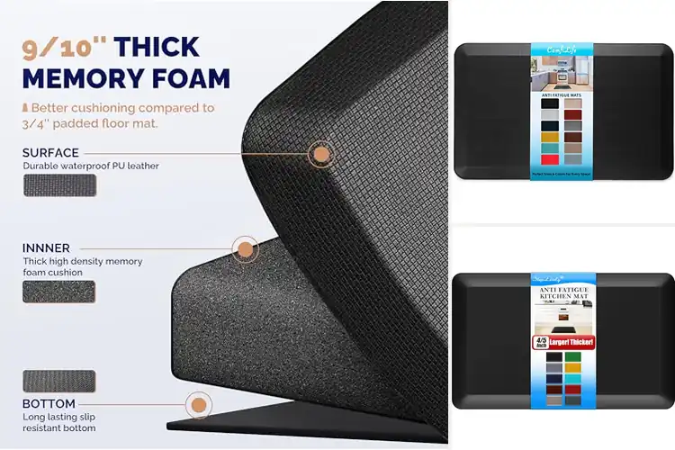 Detailed view of 10 Best Office Anti Fatigue Mats: Ditch Leg Fatigue Now