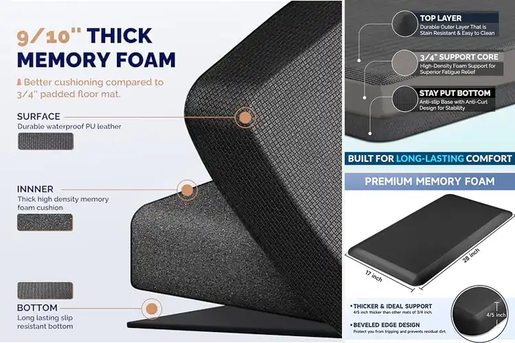 Detailed view of 10 Best Office Standing Mats for Comfort