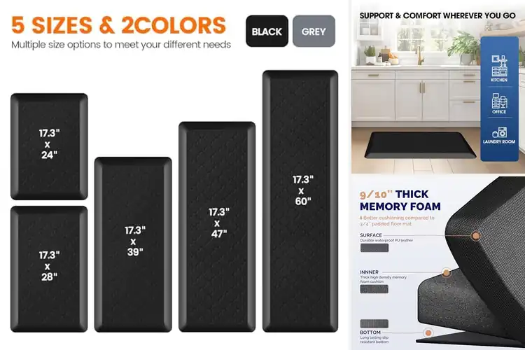 Detailed view of 10 Best Versatile Standing Mats: Beat Foot Fatigue All Day